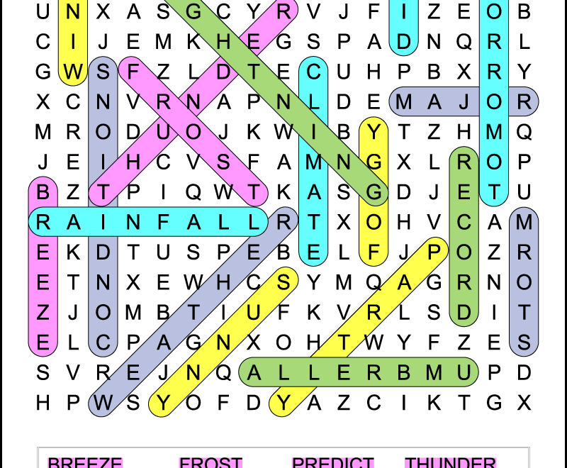 5th Grade Weather Word Search Printable Tree Valley Academy