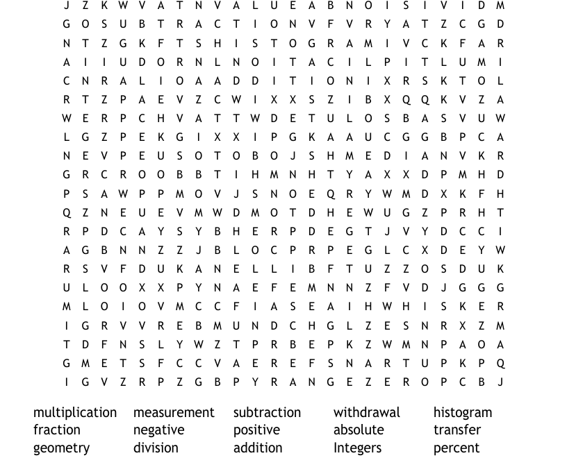 6th Grade Math Word Search WordMint