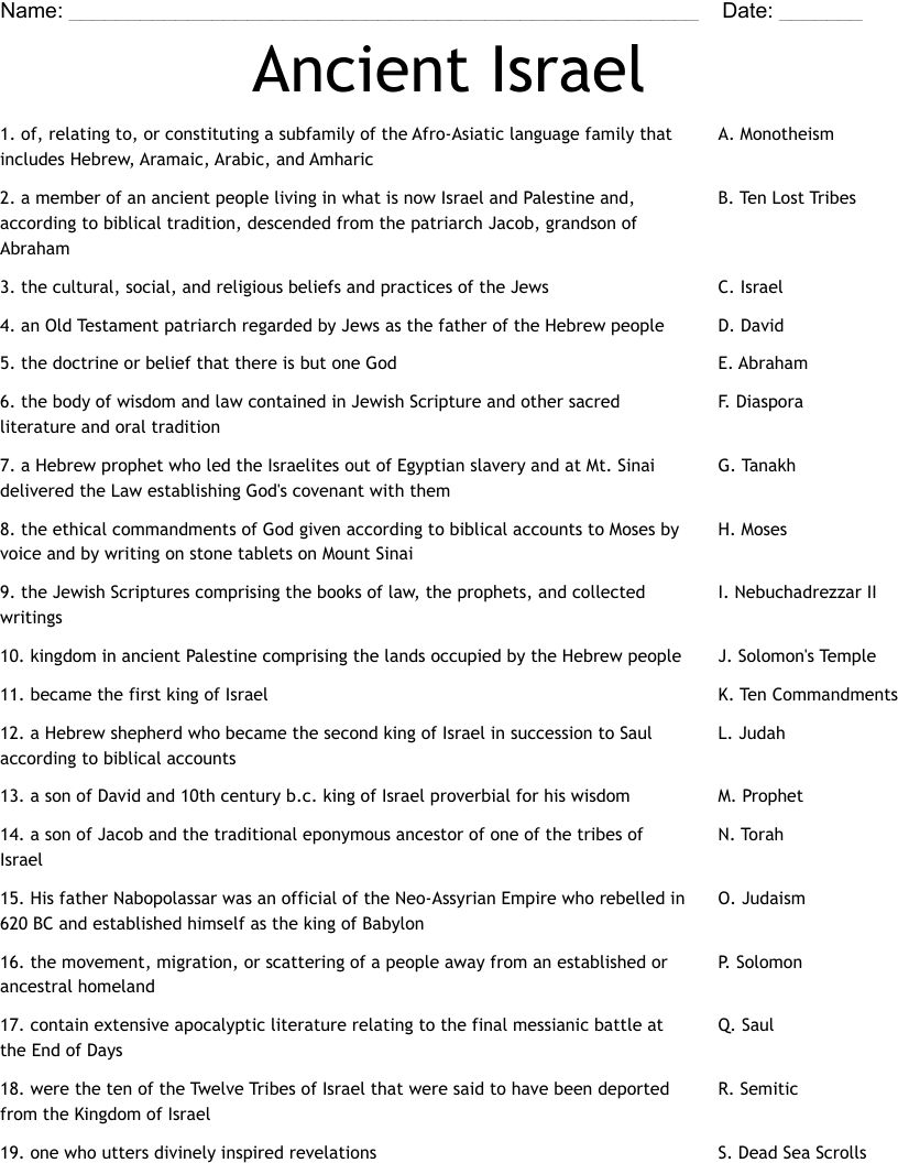 Ancient Israel Worksheet WordMint