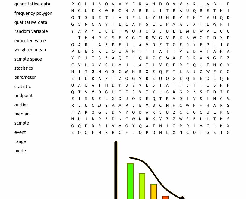Data Handling Word Search WordMint
