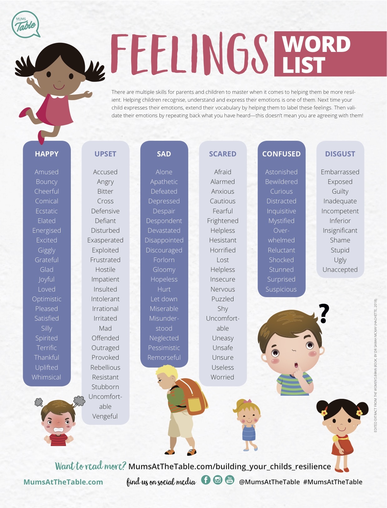 Free Printable Feeling Search Word
