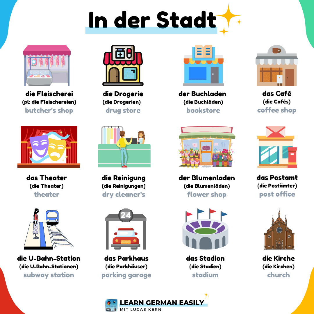 German Vocabulary 300 Words With Pictures And Pronunciation