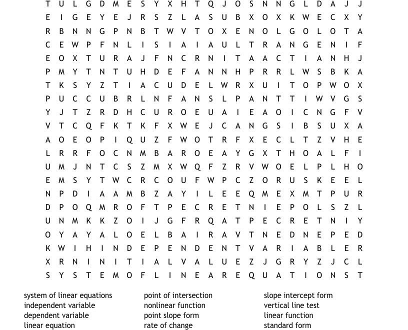 Linear Functions Vocabulary Word Search WordMint