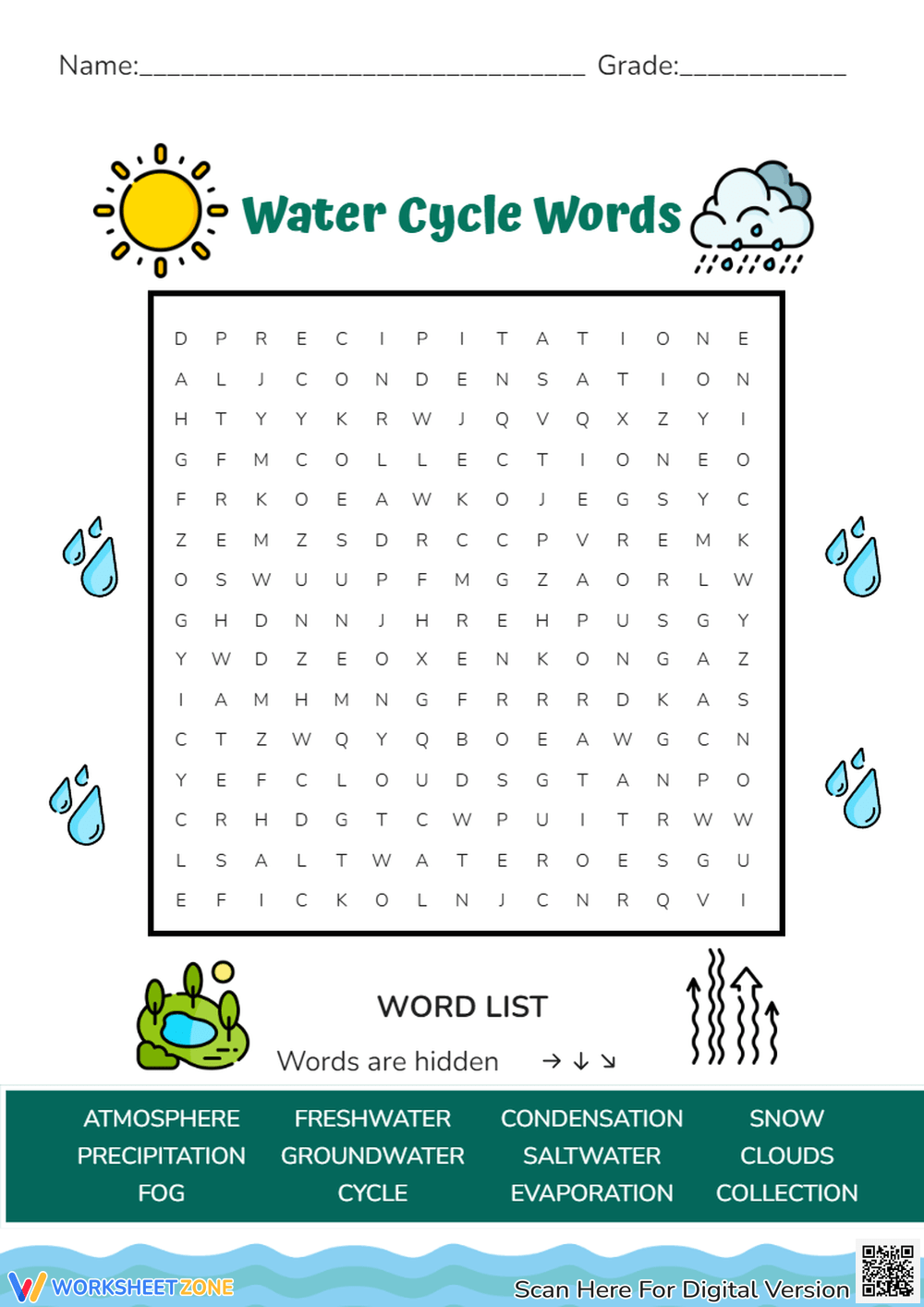 Cycle Of Water Word Searches Printable
