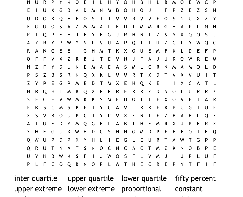 Proportional Relationships Box and Whisker Word Search WordMint
