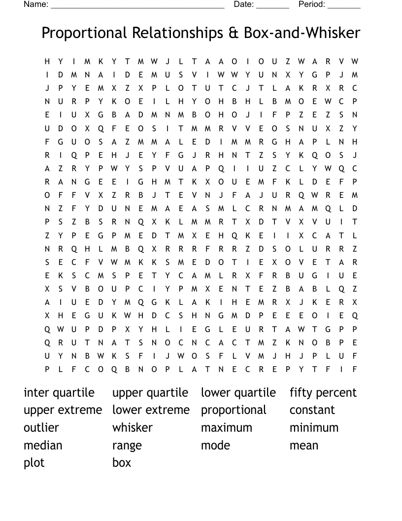 Proportional Relationships Box and Whisker Word Search WordMint