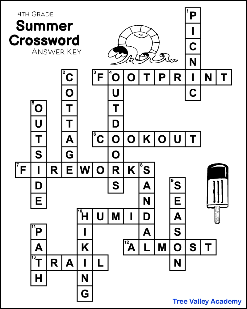 Loud House Word Search Printable