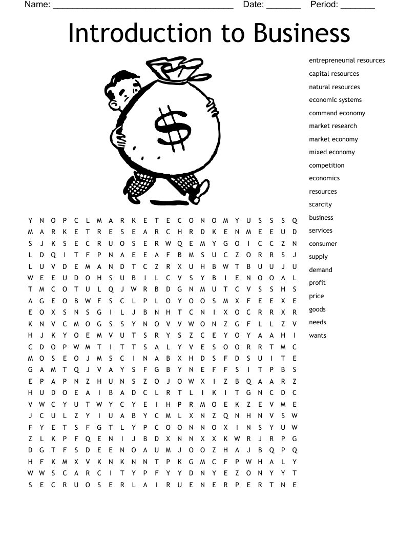 The Economic Problem Word Search WordMint