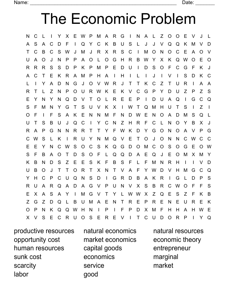 The Economic Problem Word Search WordMint
