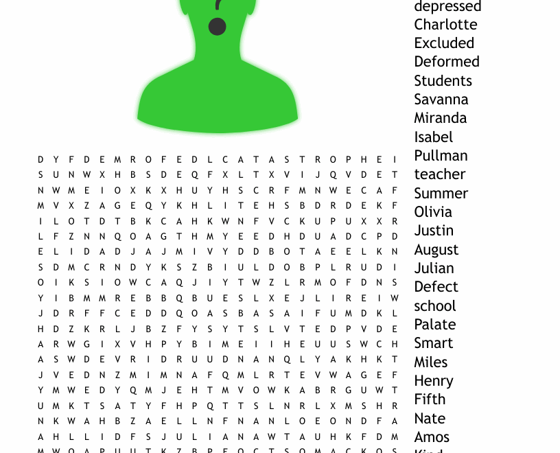 Wonder By R J Palacio Word Search WordMint