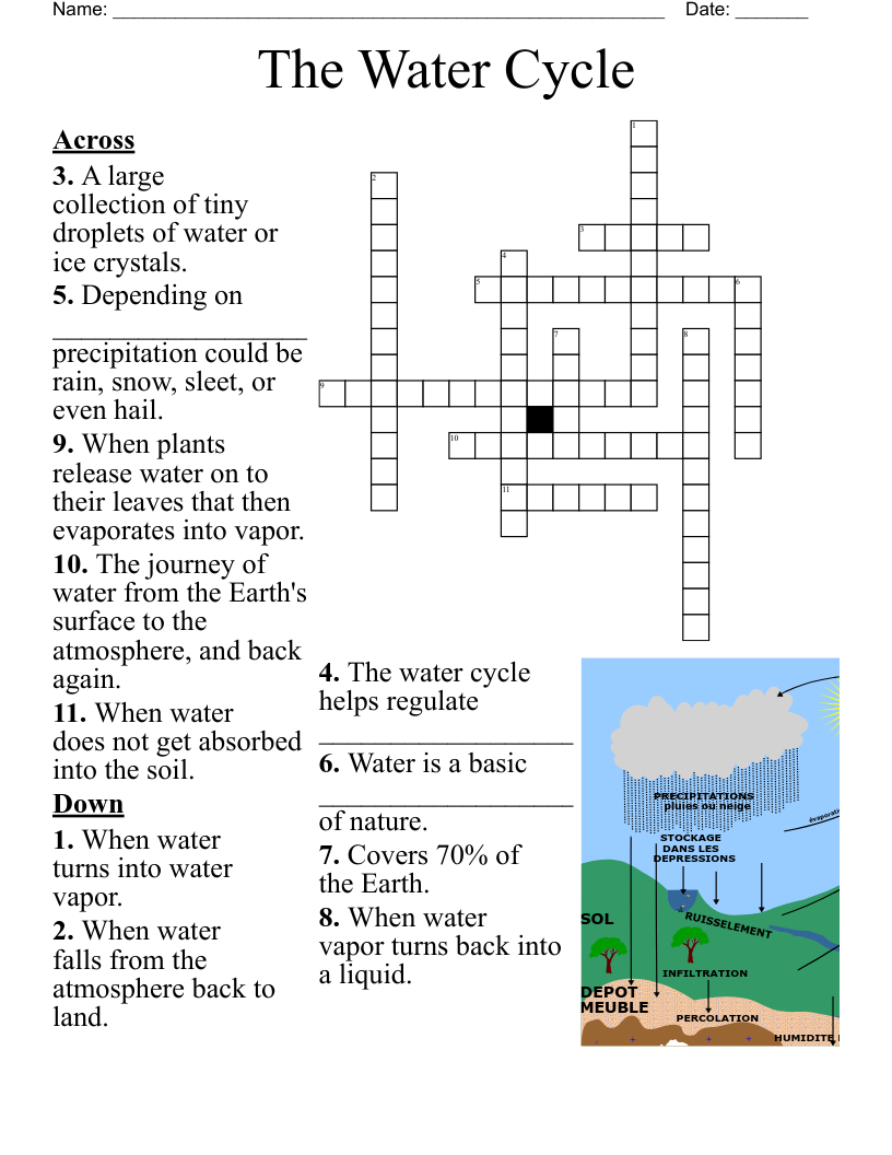 Words Related To Water Word Search WordMint