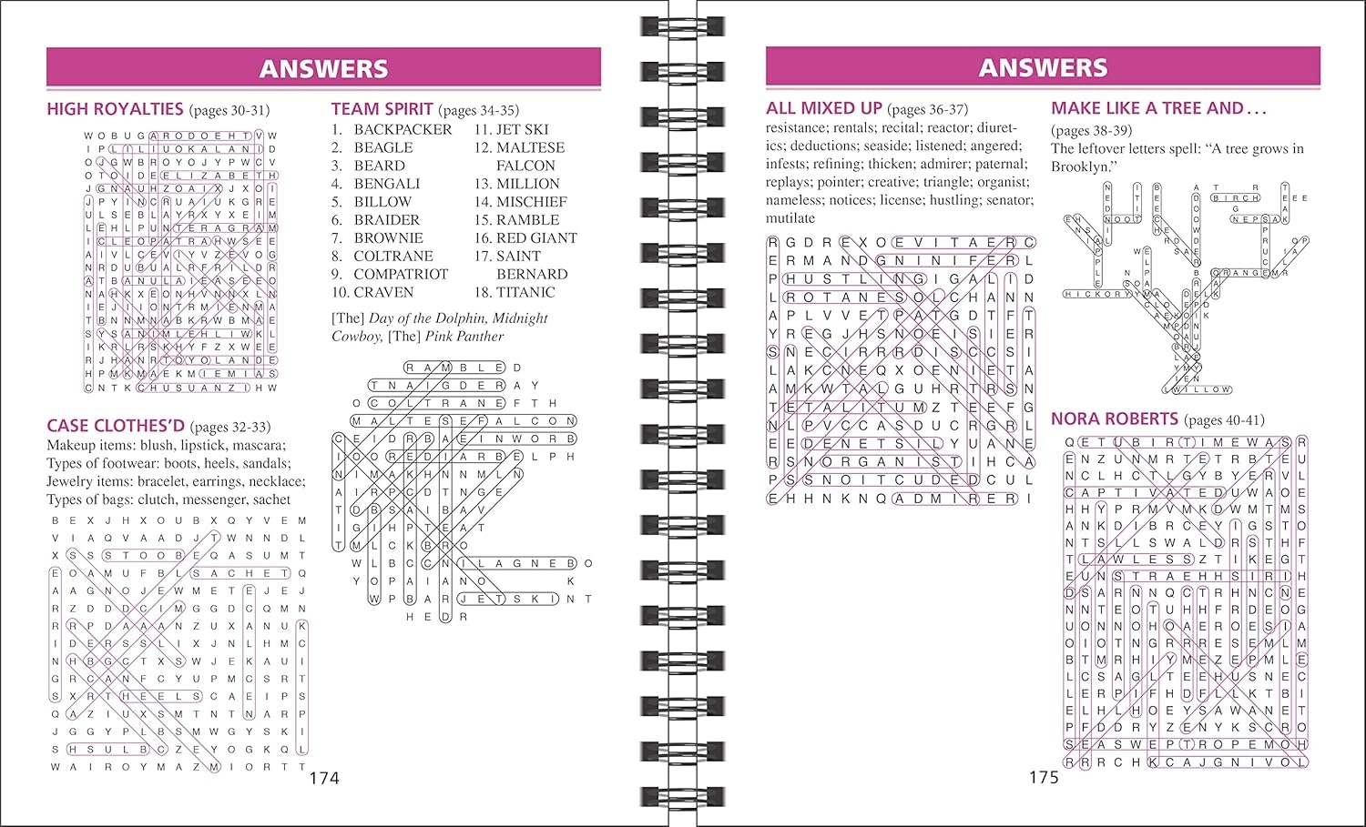 World Cup Artists 2018 Wordsearch Puzzle